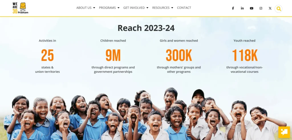 NGO Website showcasing the metrics and data that they have achieved