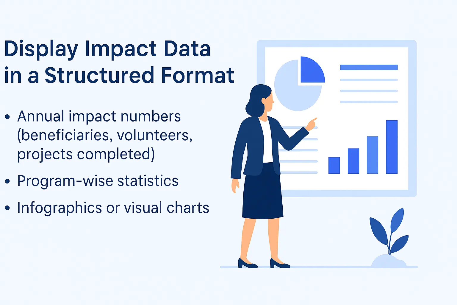 Impact of data strurture format